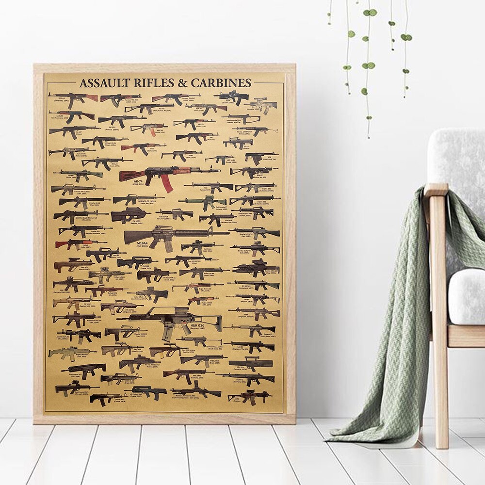 Vintage Collectible Guns - โปสเตอร์ปืนไรเฟิลและปืนสั้นสไตล์วินเทจ - ภาพพิมพ์บนผ้าใบสำหรับตกแต่งผนังและตกแต่งห้องสไตล์เรโทร