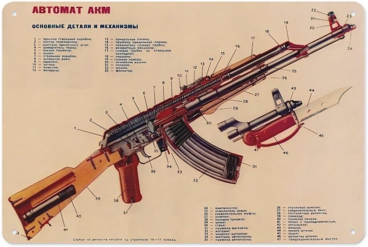Vintage Collectible Guns - ป้ายโลหะตกแต่งผนังบ้าน/สำนักงาน รูปแบบปืนไรเฟิลจู่โจมคาลาชนิฮอฟ รุ่นวินเทจ AK-47 โครงสร้างดัดแปลง สำหรับนักสะสมอาวุธยุทโธปกรณ์