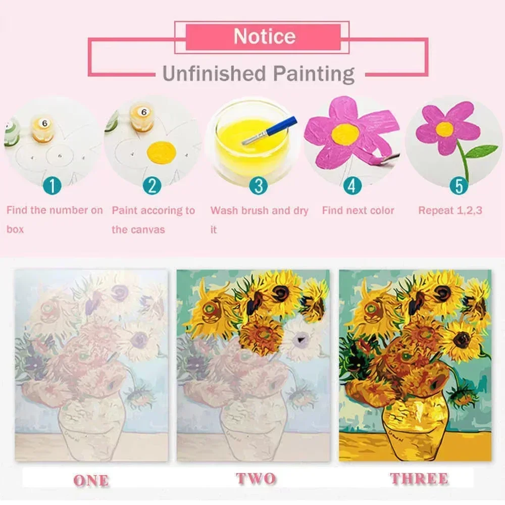 ชุดภาพวาดสีอะคริลิค DIY ระบายส - Vintage Things Collection บทวิจารณ์และราคา