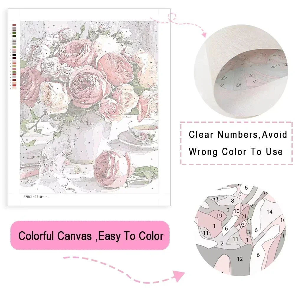 ภาพวาดสีน้ำมันดิจิทัลตามตัวเลข - Vintage Things Collection บทวิจารณ์และราคา